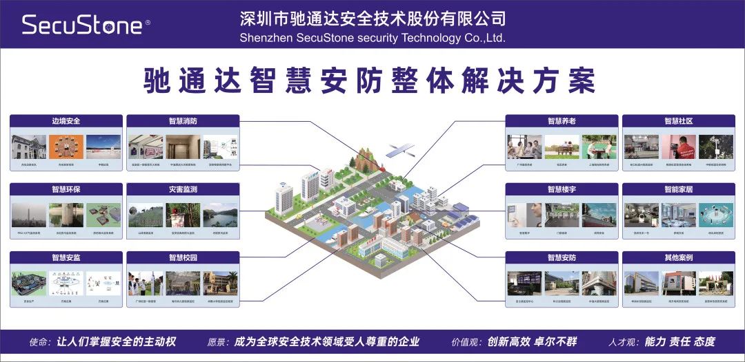 充電樁安全報(bào)警